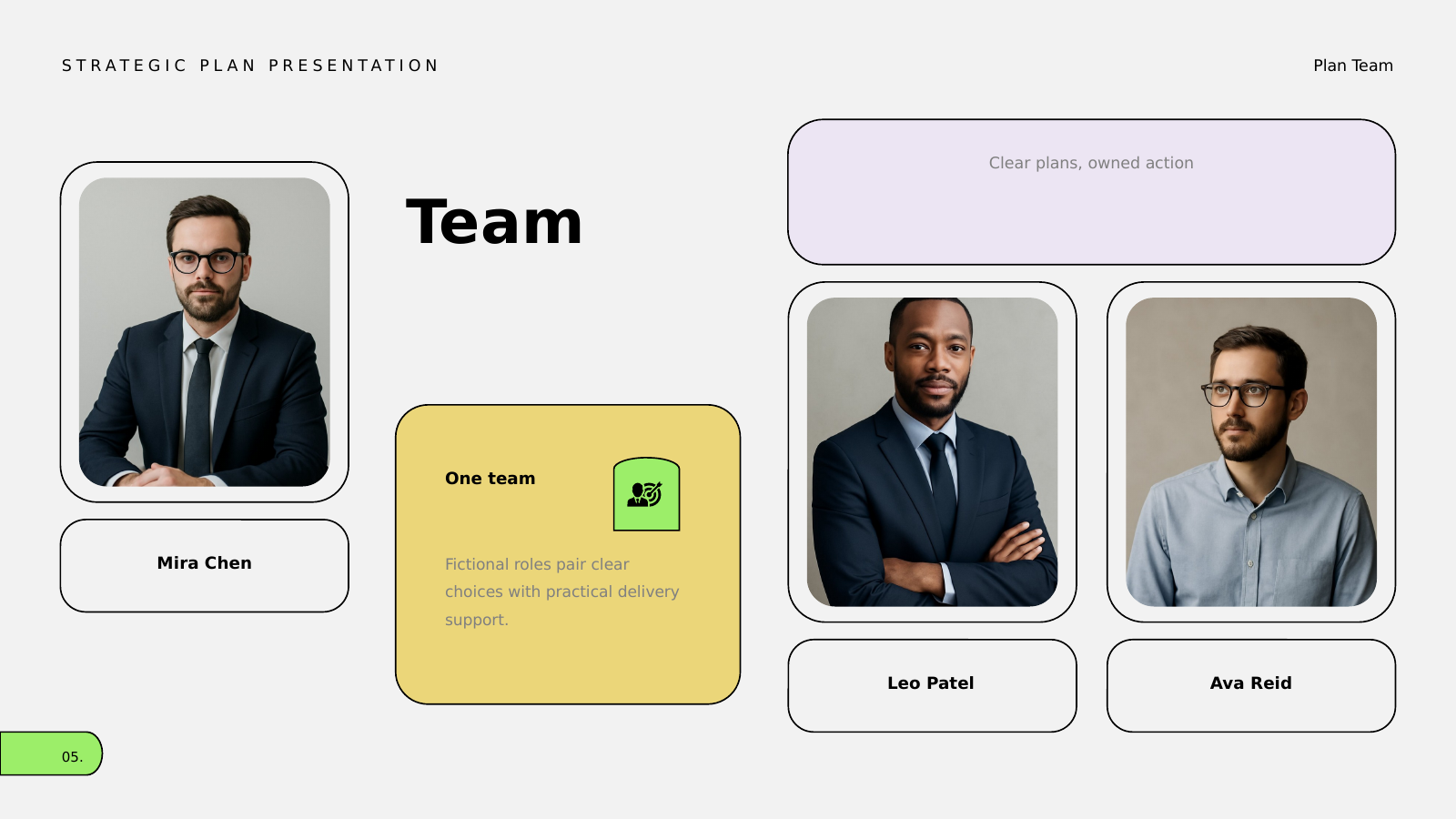 Team Profiles and Positioning