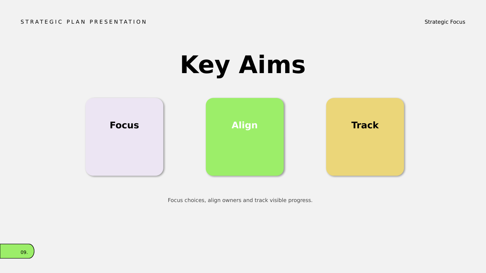 Three Strategic Priorities