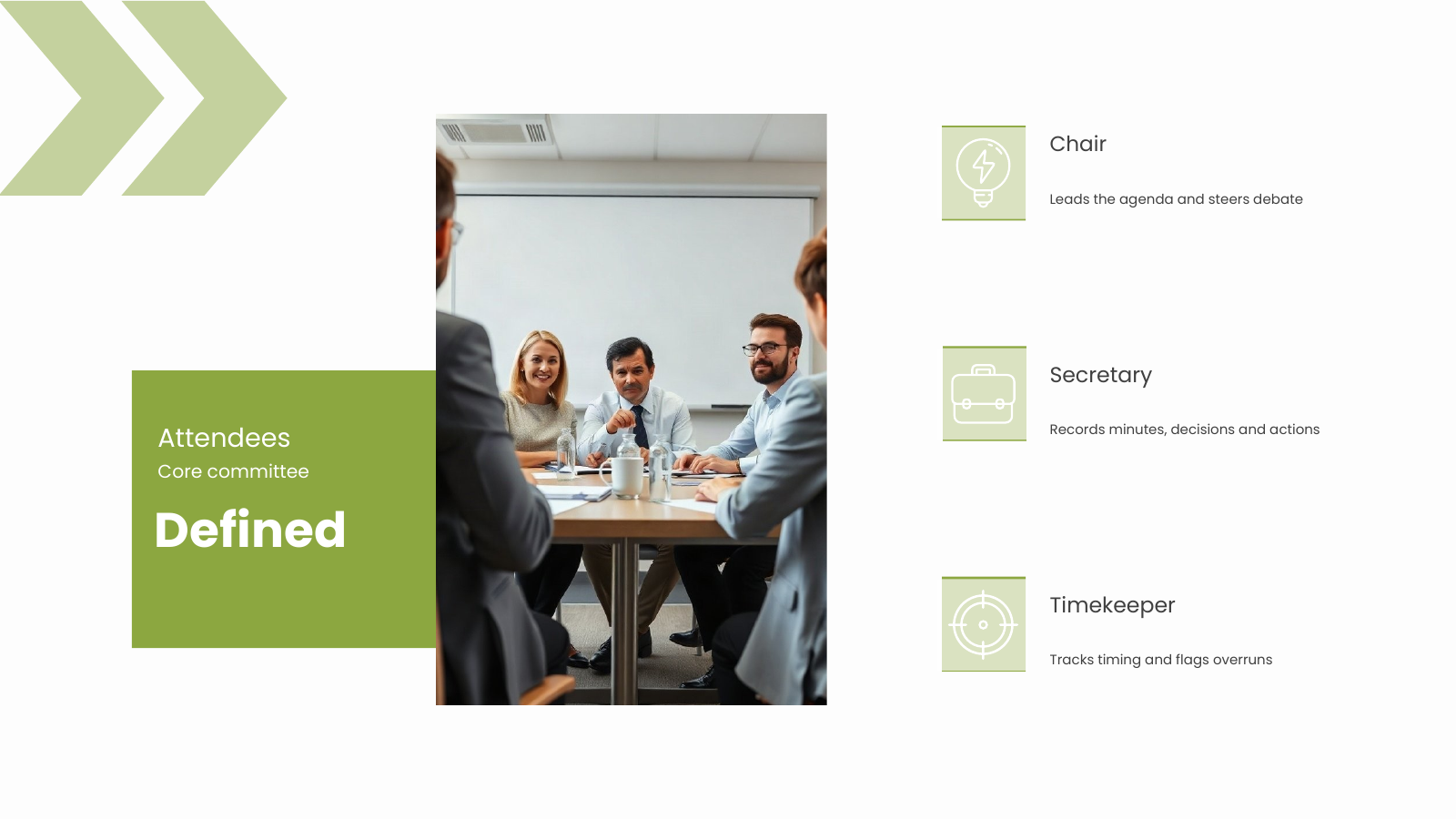 Attendees and Roles