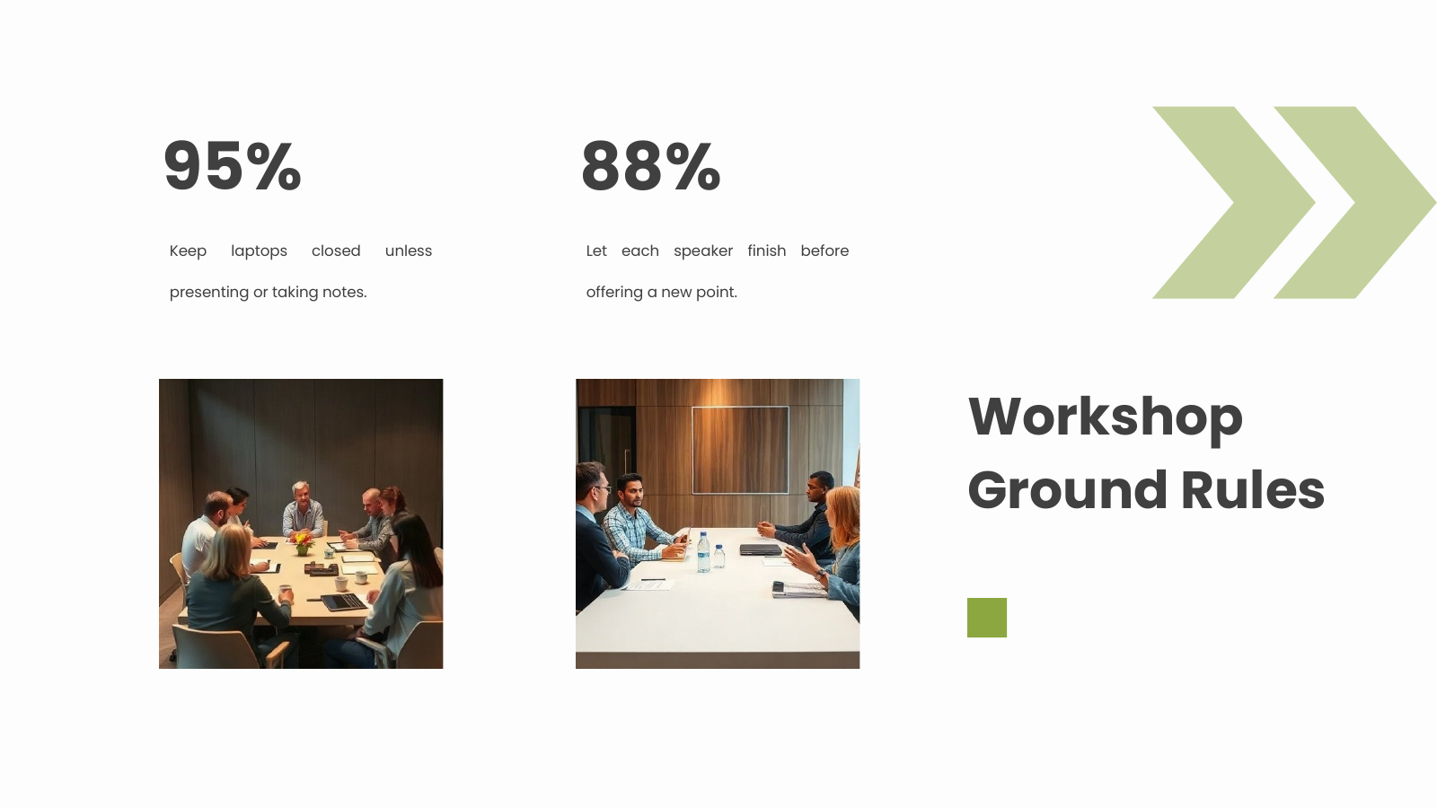 Meeting Ground Rules