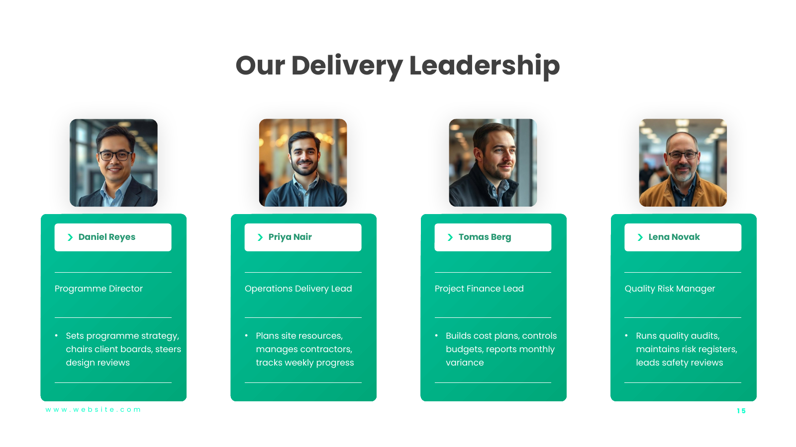 Team Members and Roles