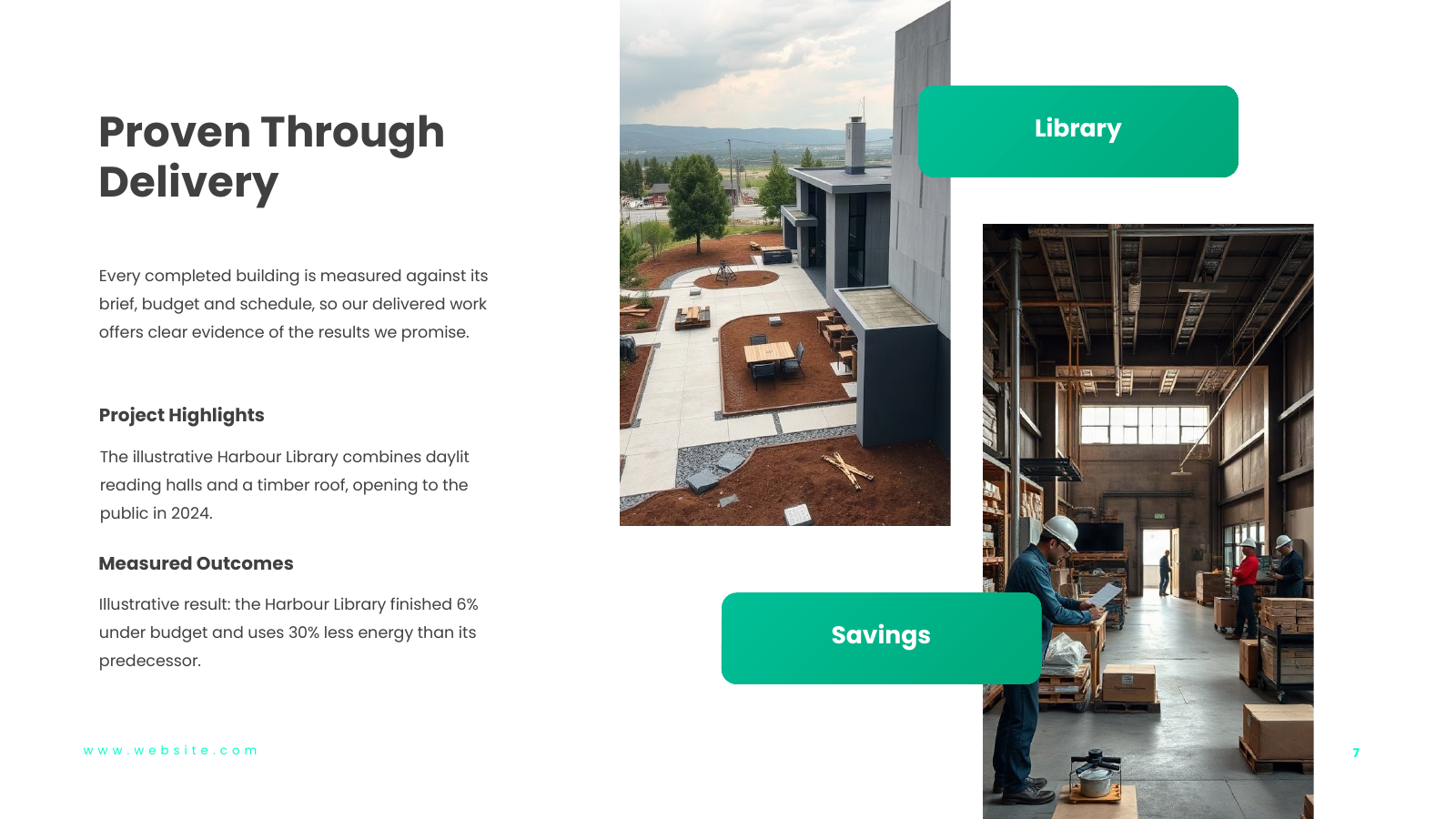 Featured Projects Showcase