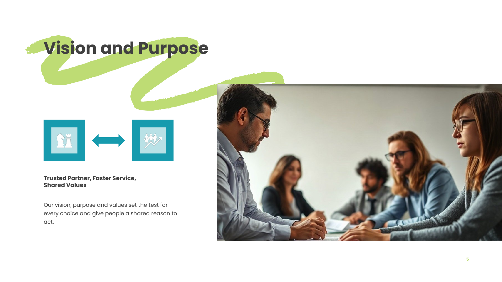 Guiding Purpose