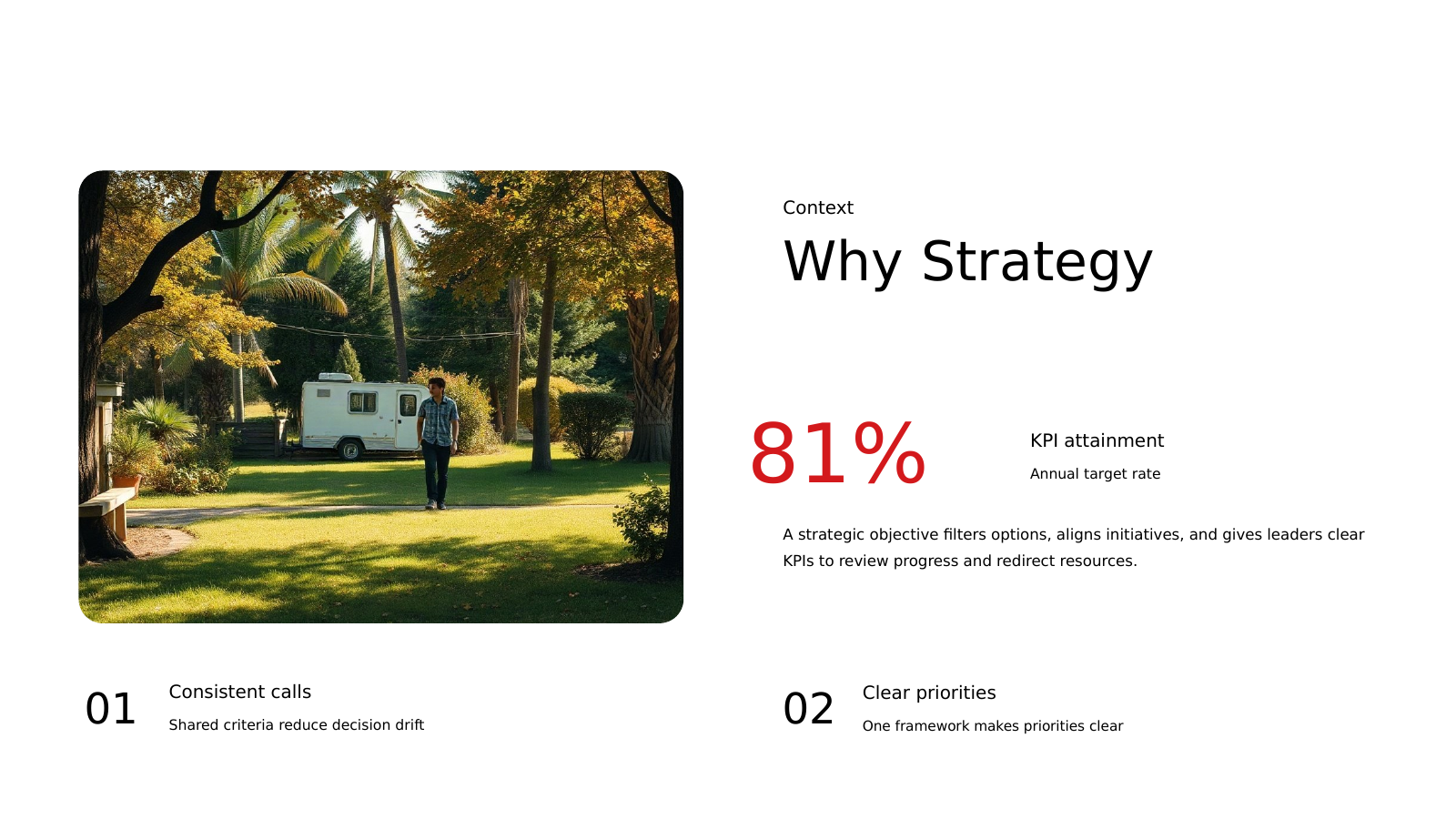 Why Strategy Matters