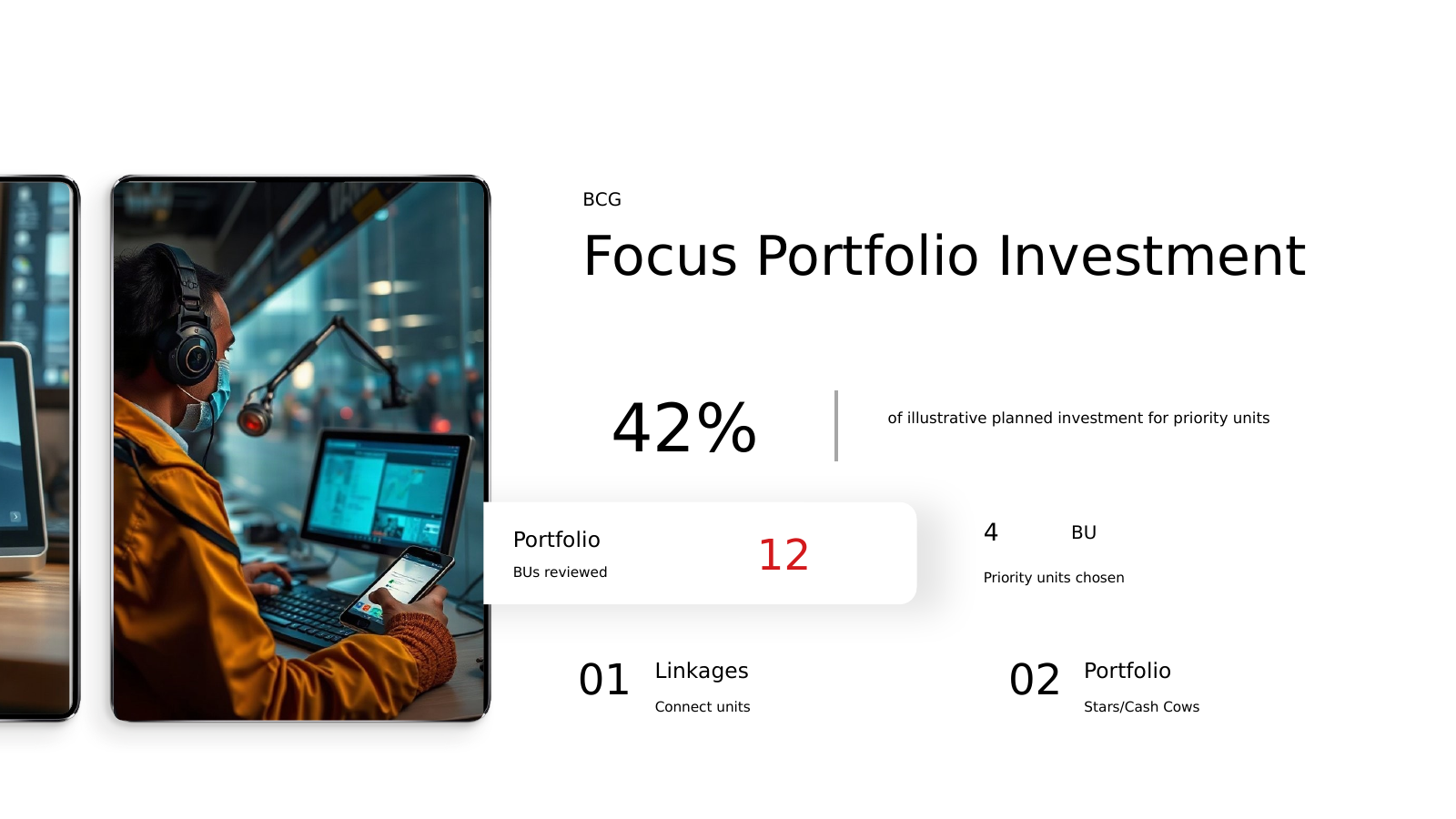 BCG Portfolio Priorities