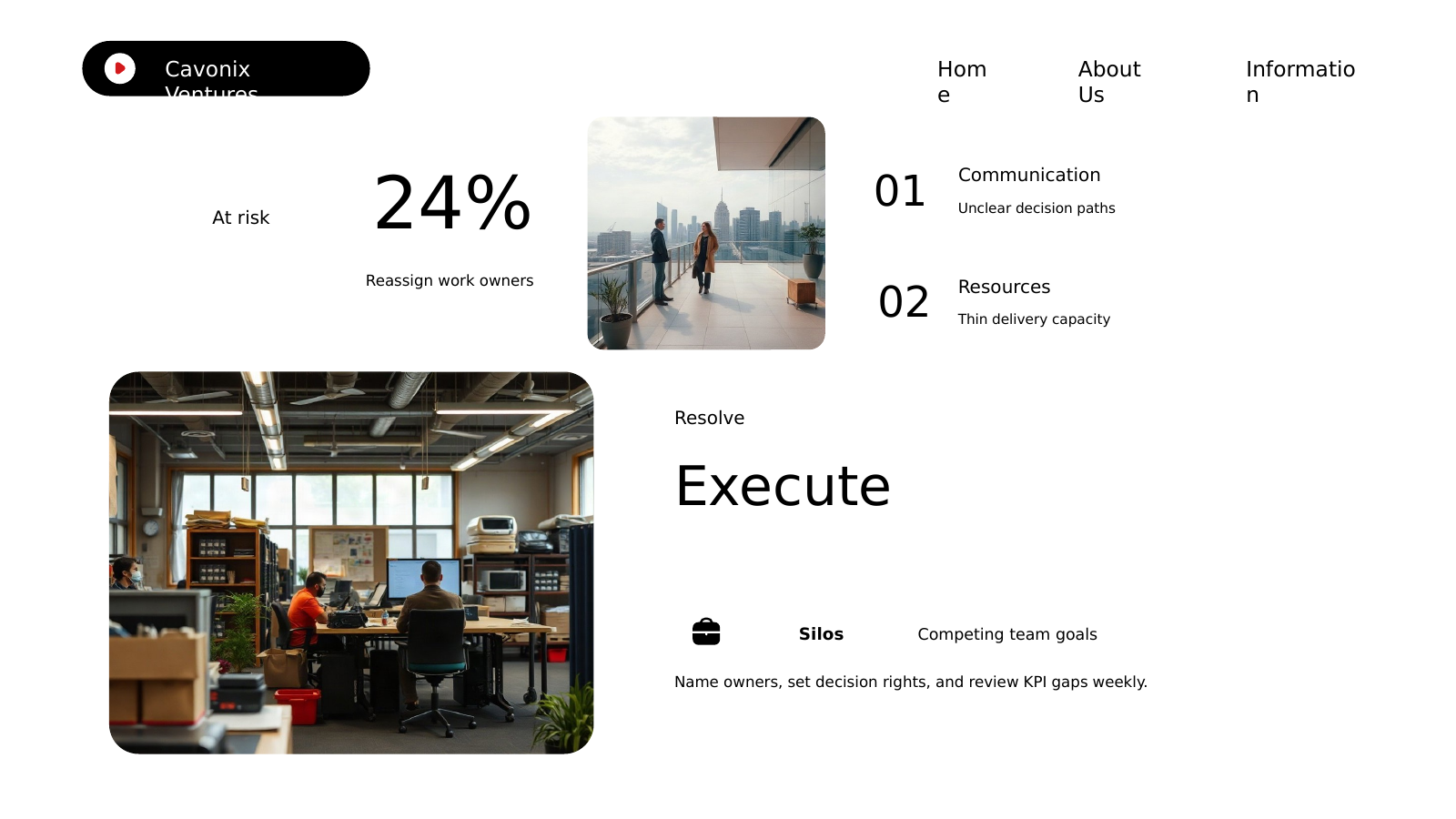 Strategy Execution Challenges