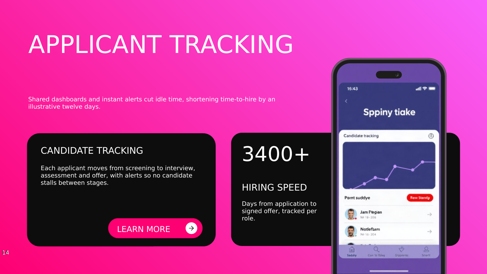 Recruitment Process Mobile Showcase