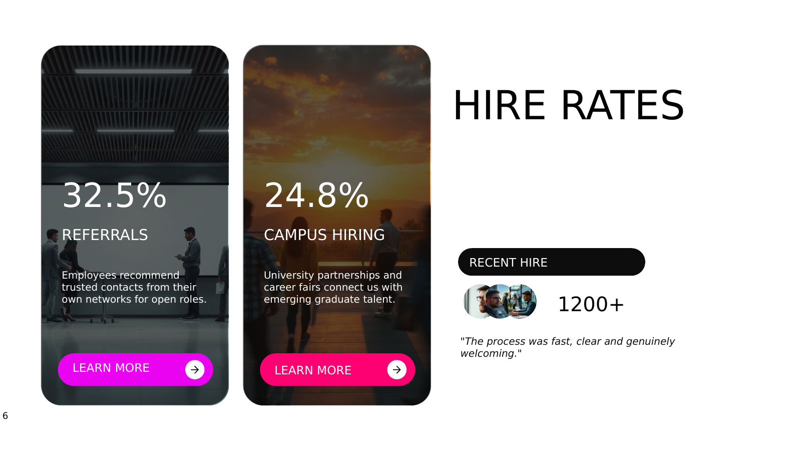 Recruitment Channels with Testimonial