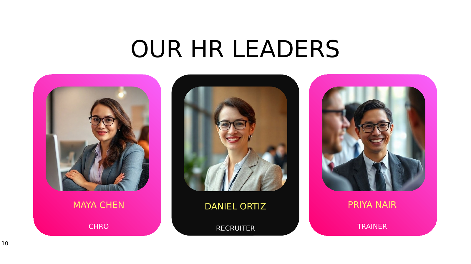 Team Members