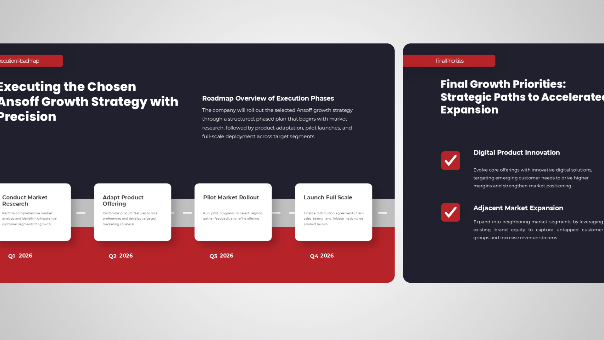 Ansoff Matrix strategy execution PowerPoint template showing growth roadmap, strategic action cards, final priorities, and business planning visuals.