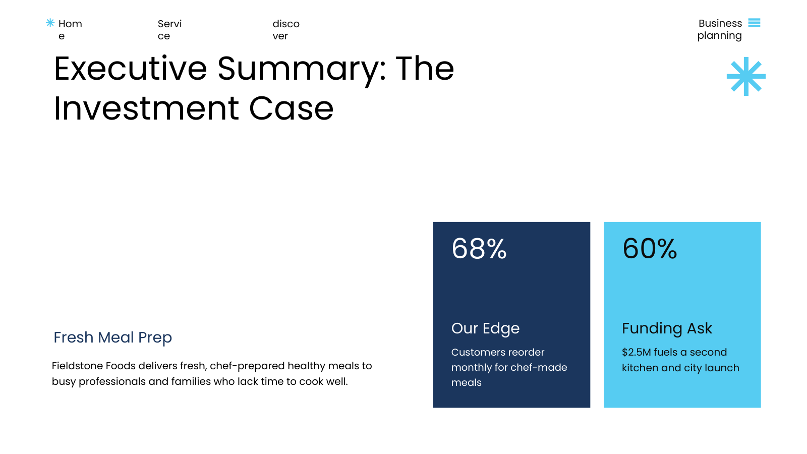 Executive Summary