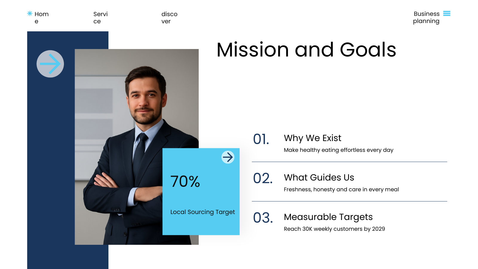 Mission and Strategic Goals