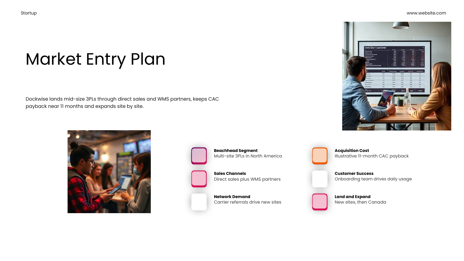 Go-To-Market Strategy
