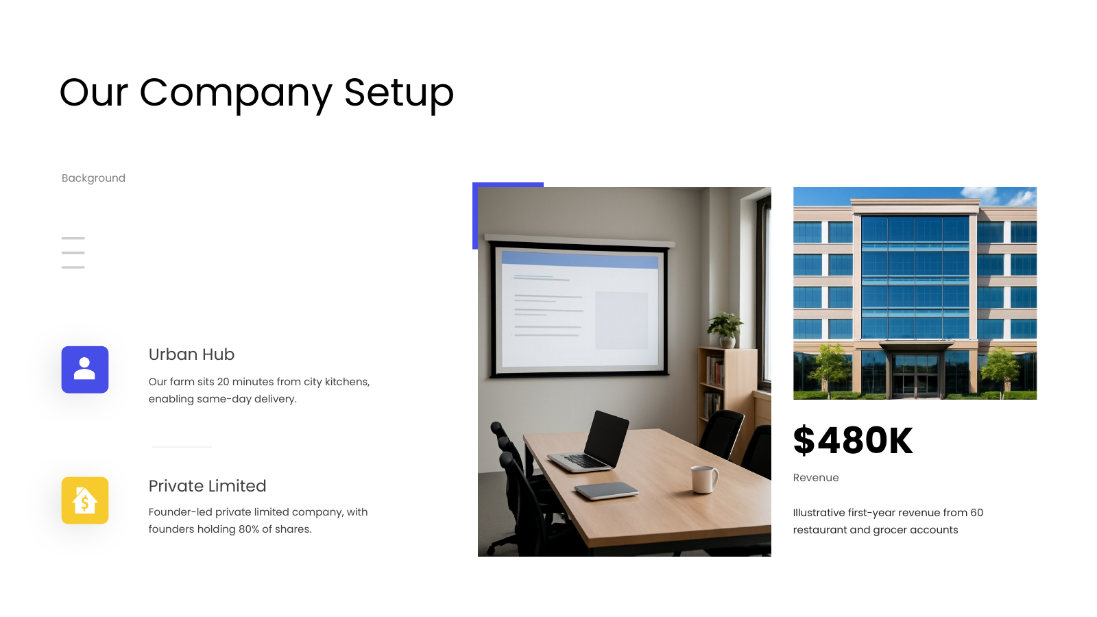Company Background