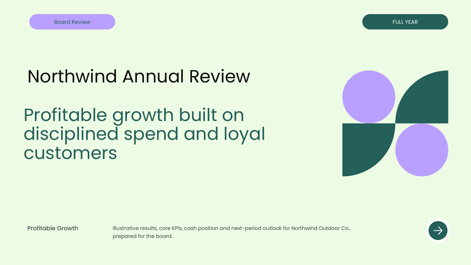 Annual Review Cover