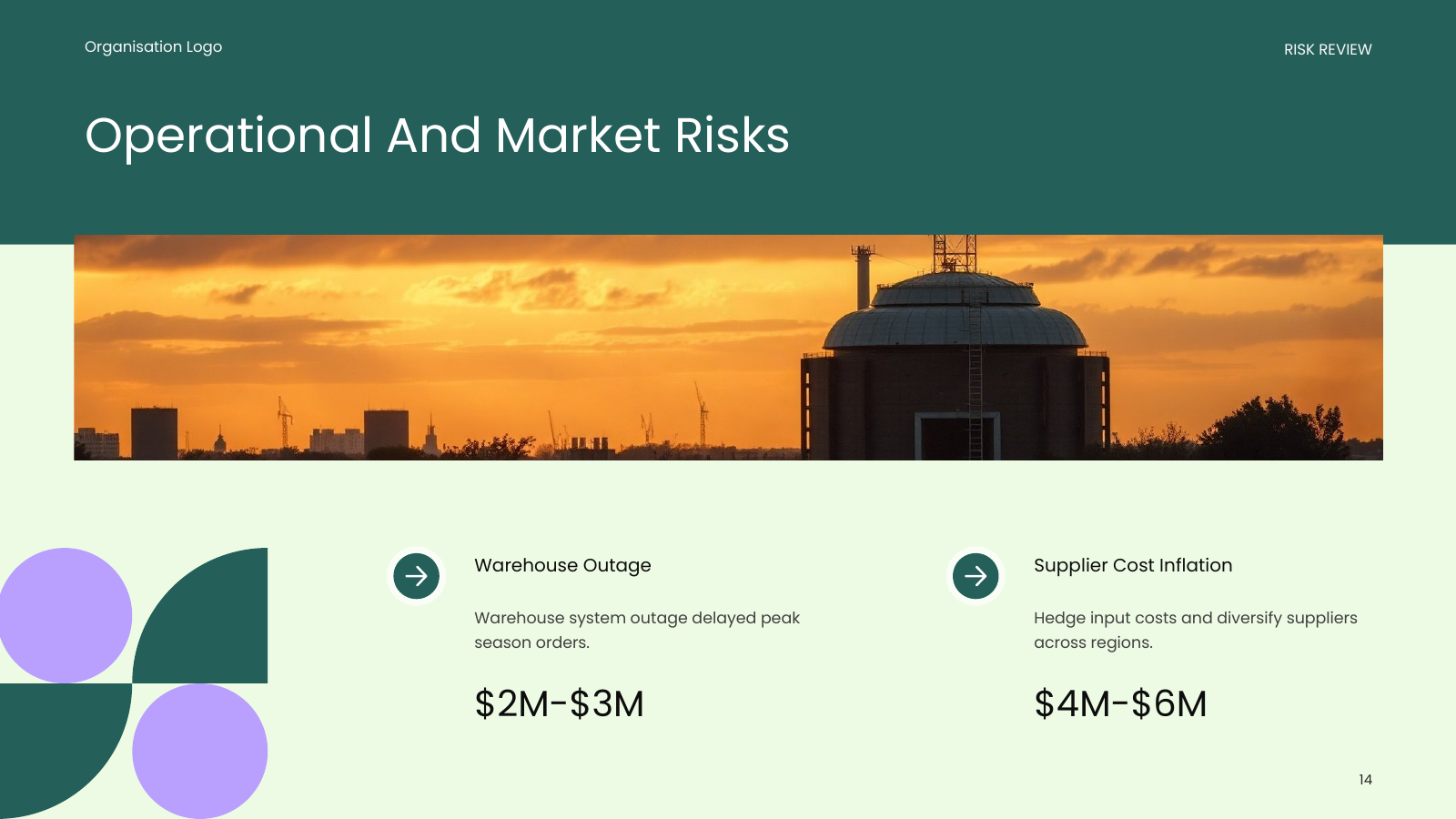 Challenges and Risks
