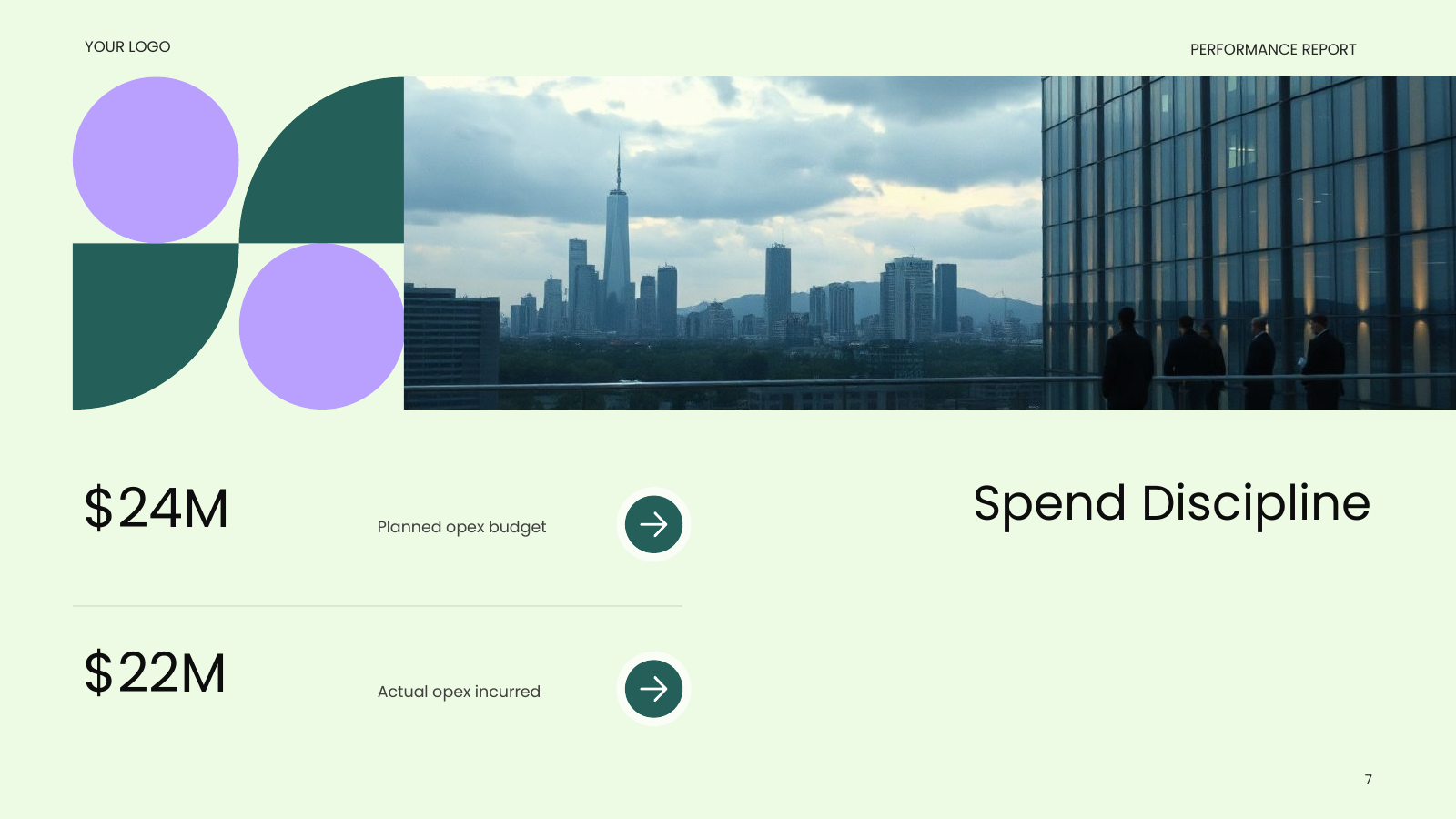 Planned Versus Actual Spend