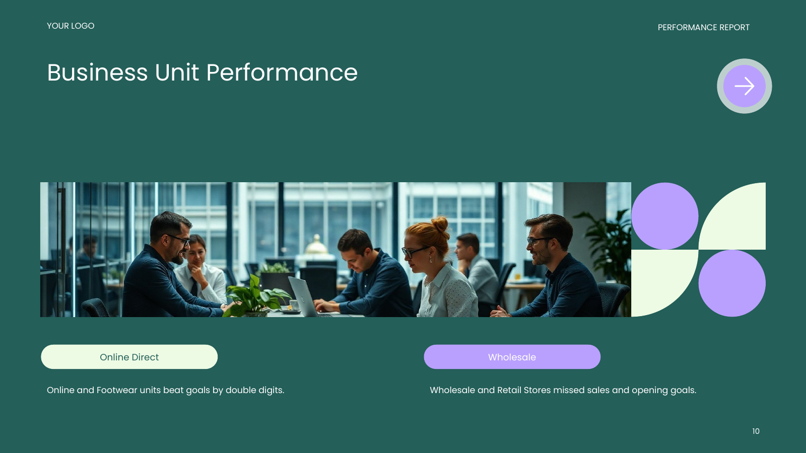 Segment and Department Performance