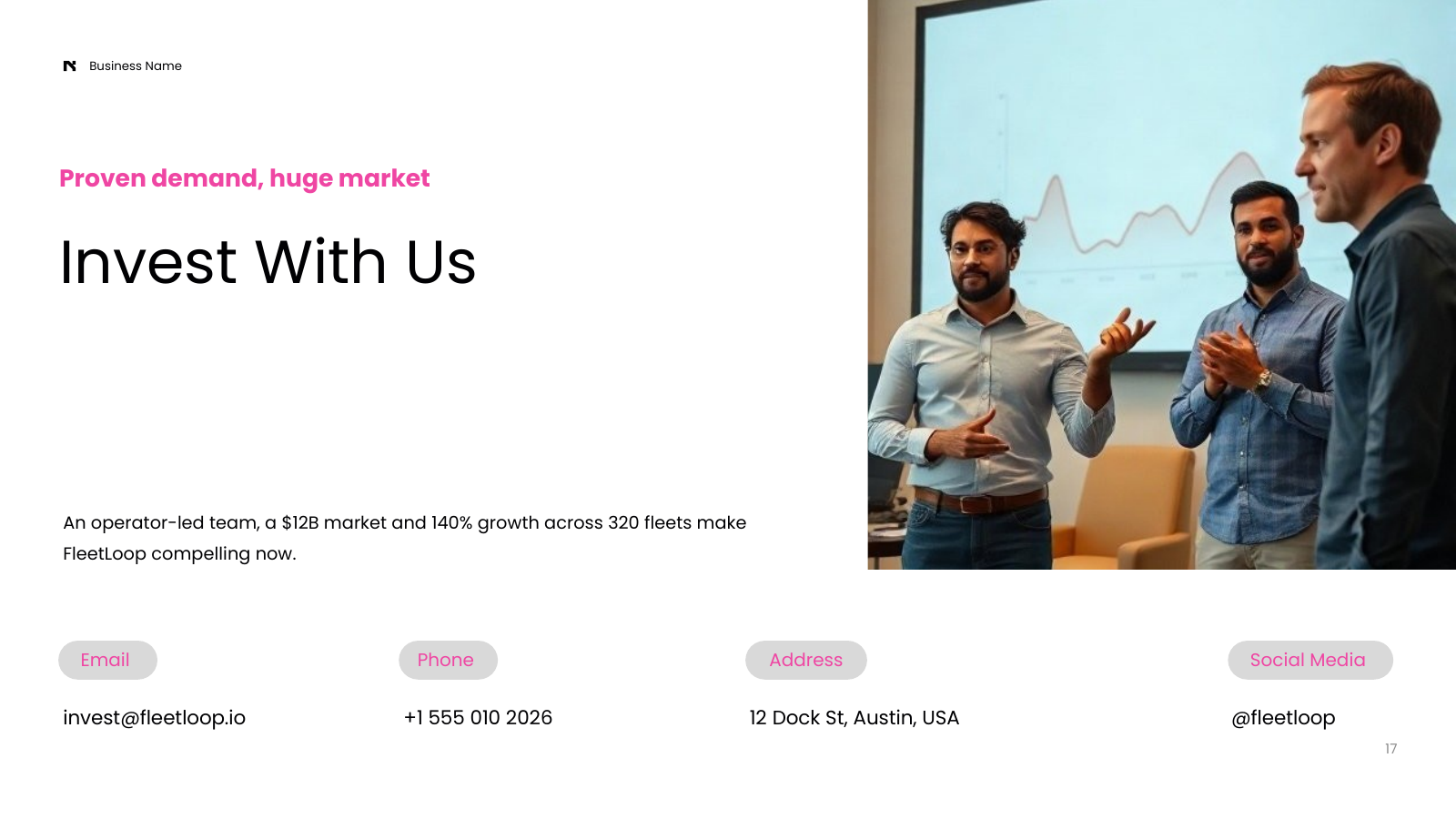 Investment Highlights And Contact