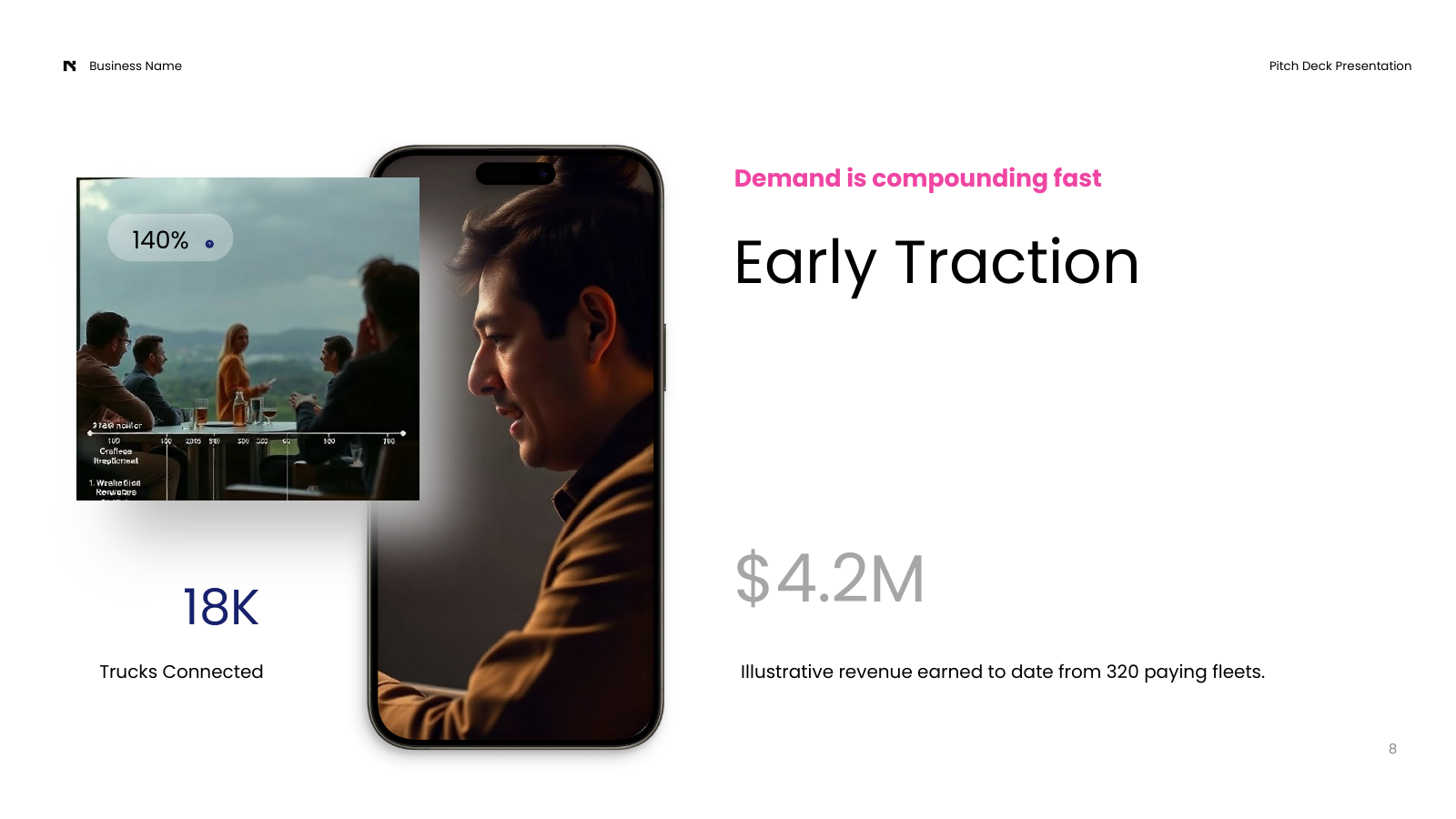 Traction And Validation
