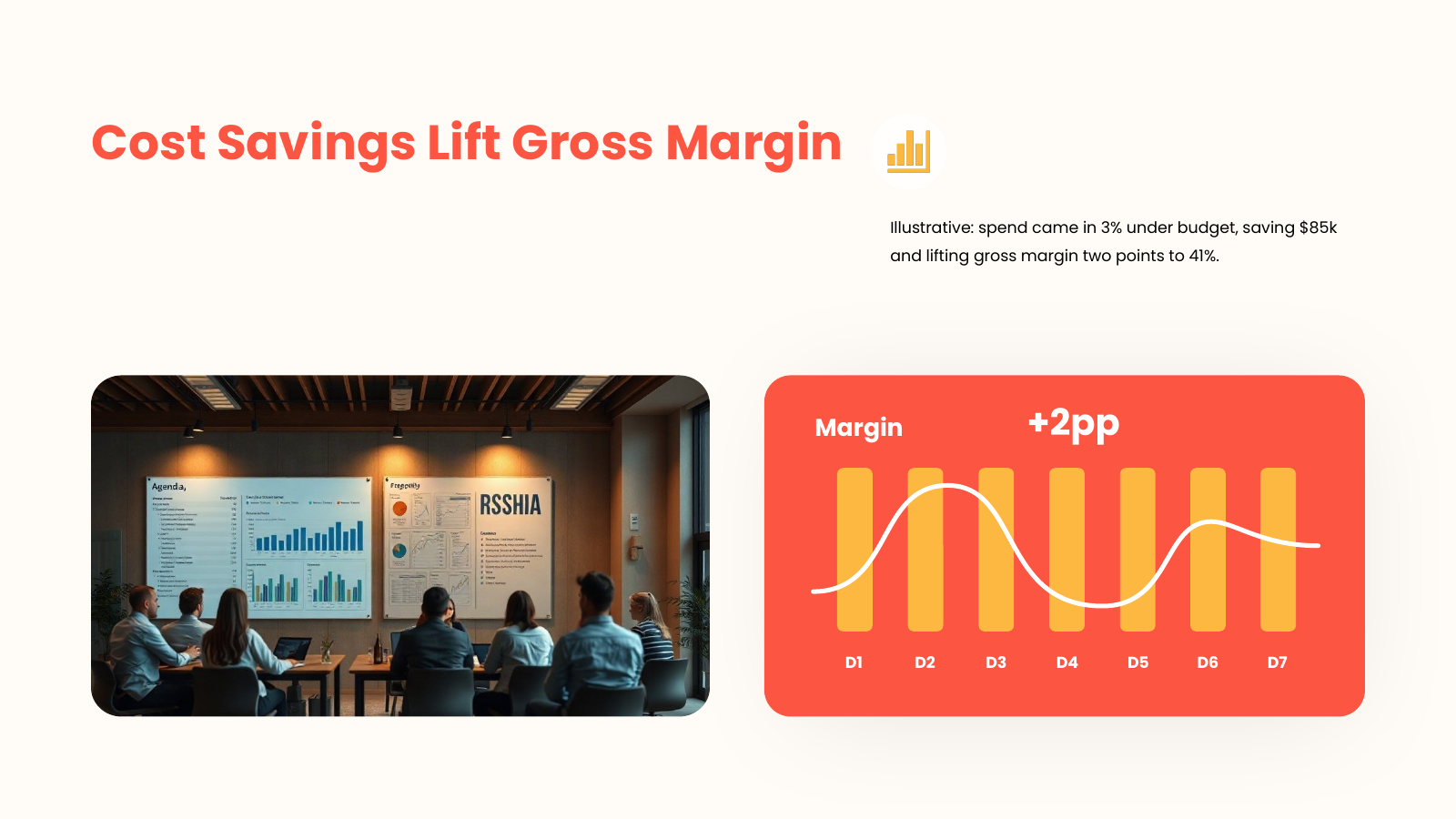 Cost Structure and Margin Trends
