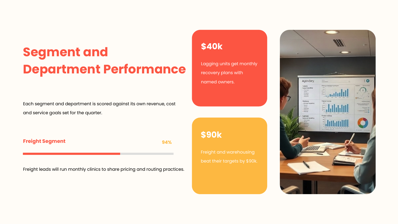 Segment Results Overview