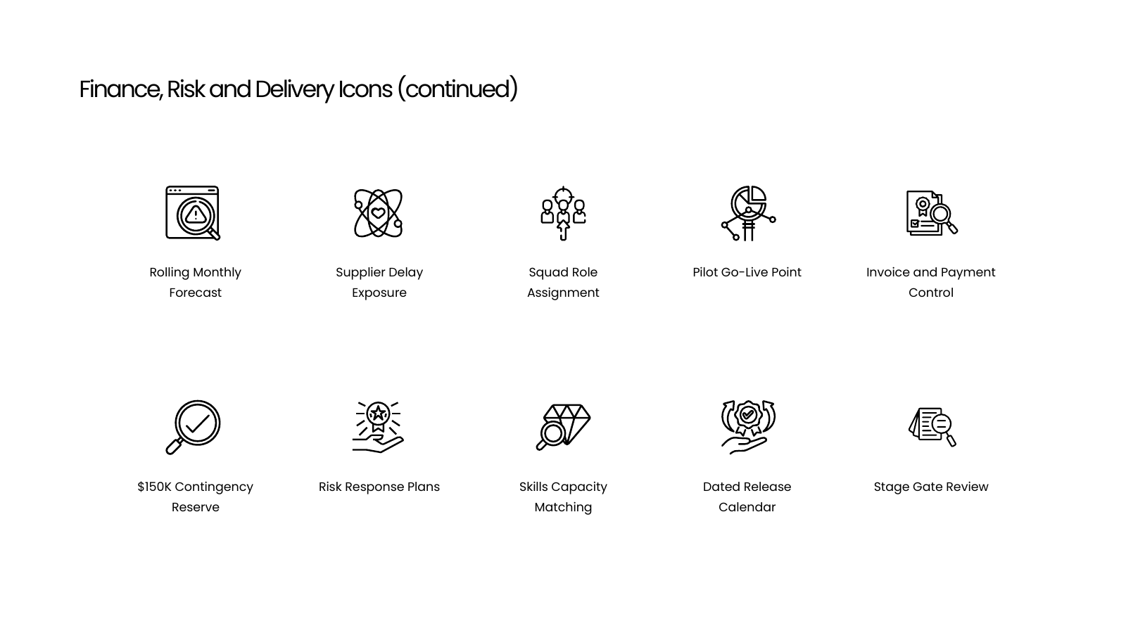 Project Management Icon Set Continued