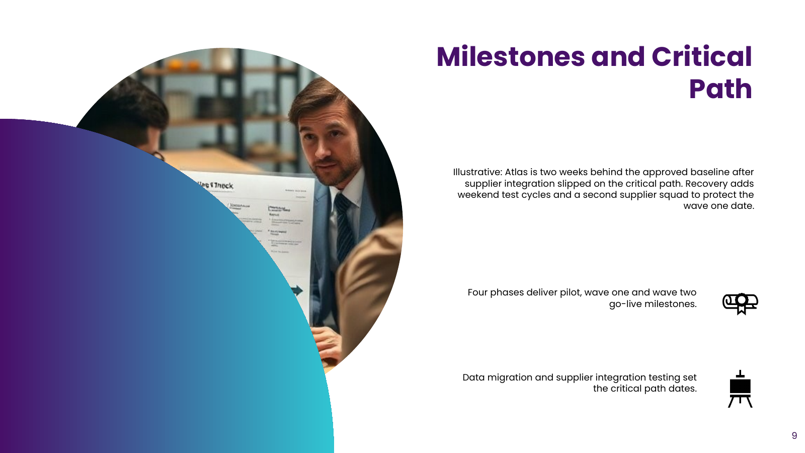 Timeline and Milestones