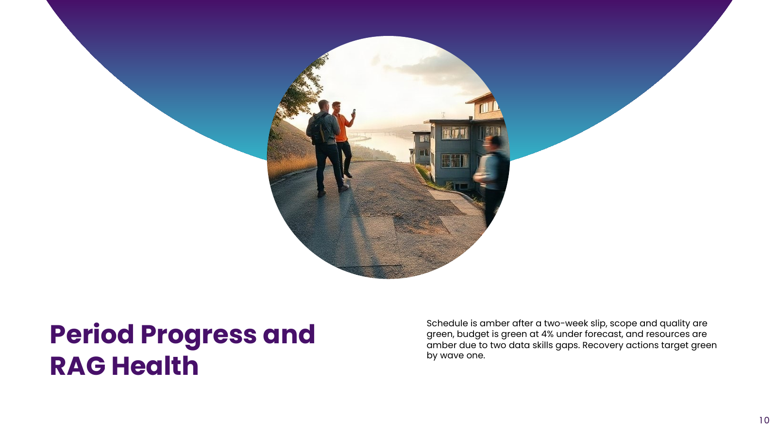Status and Progress RAG Health