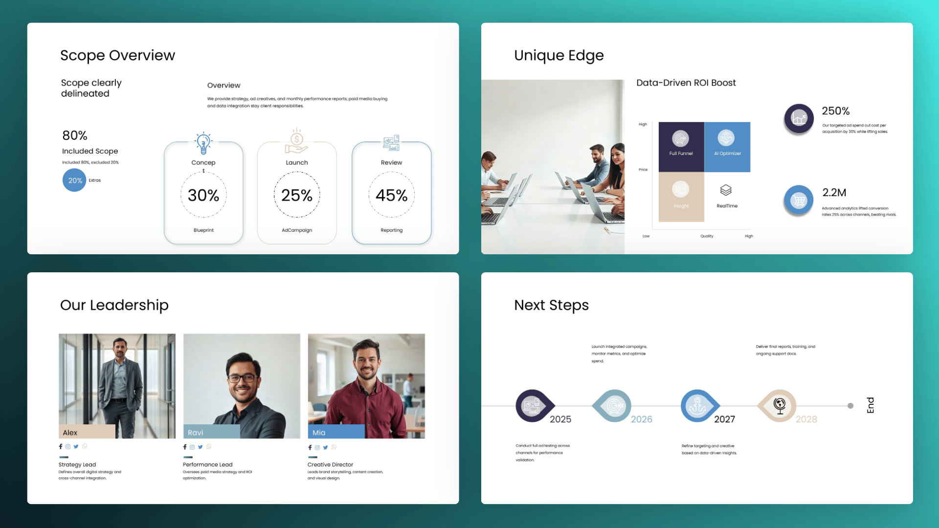 Service Capabilities