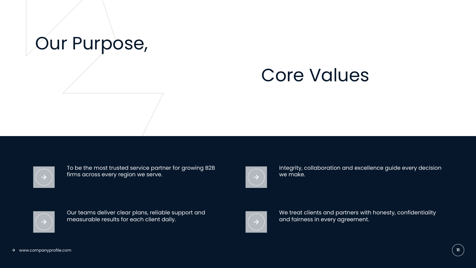 Vision, Mission and Values