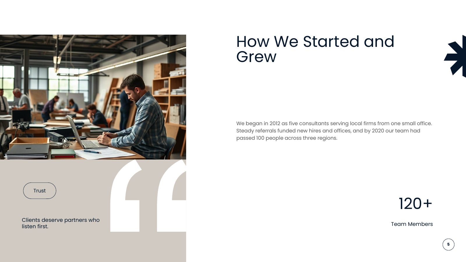 Company History in Brief