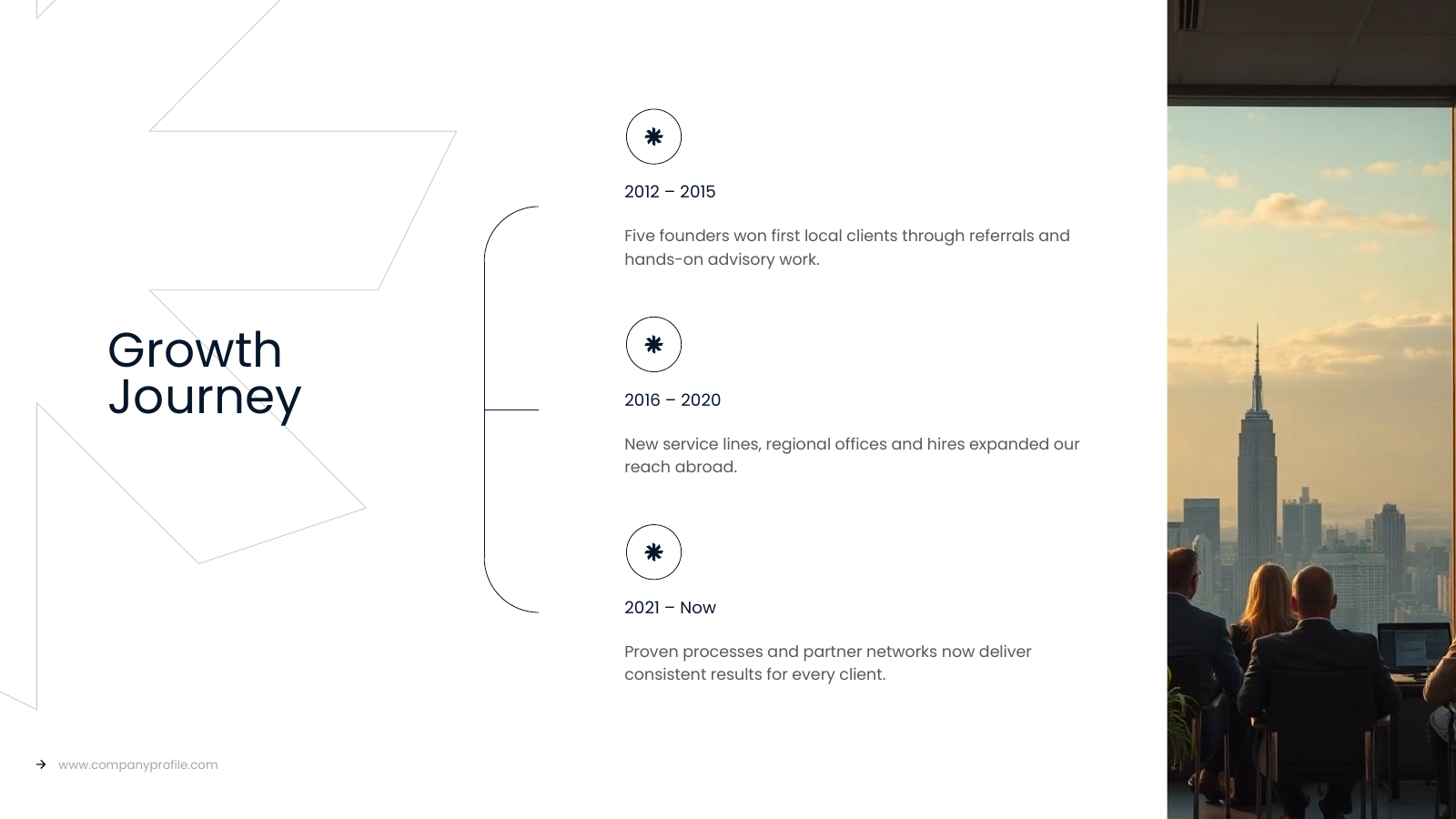 Three-Stage Growth Journey