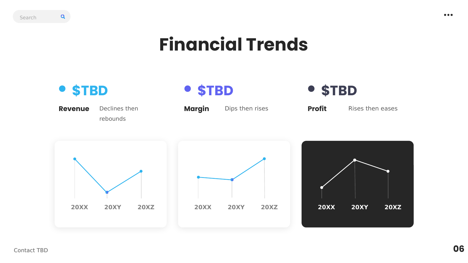 Three-Period Financial Trends