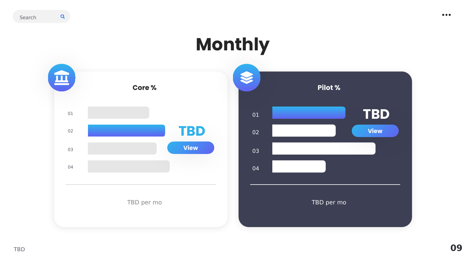 Monthly Performance Comparison Cards