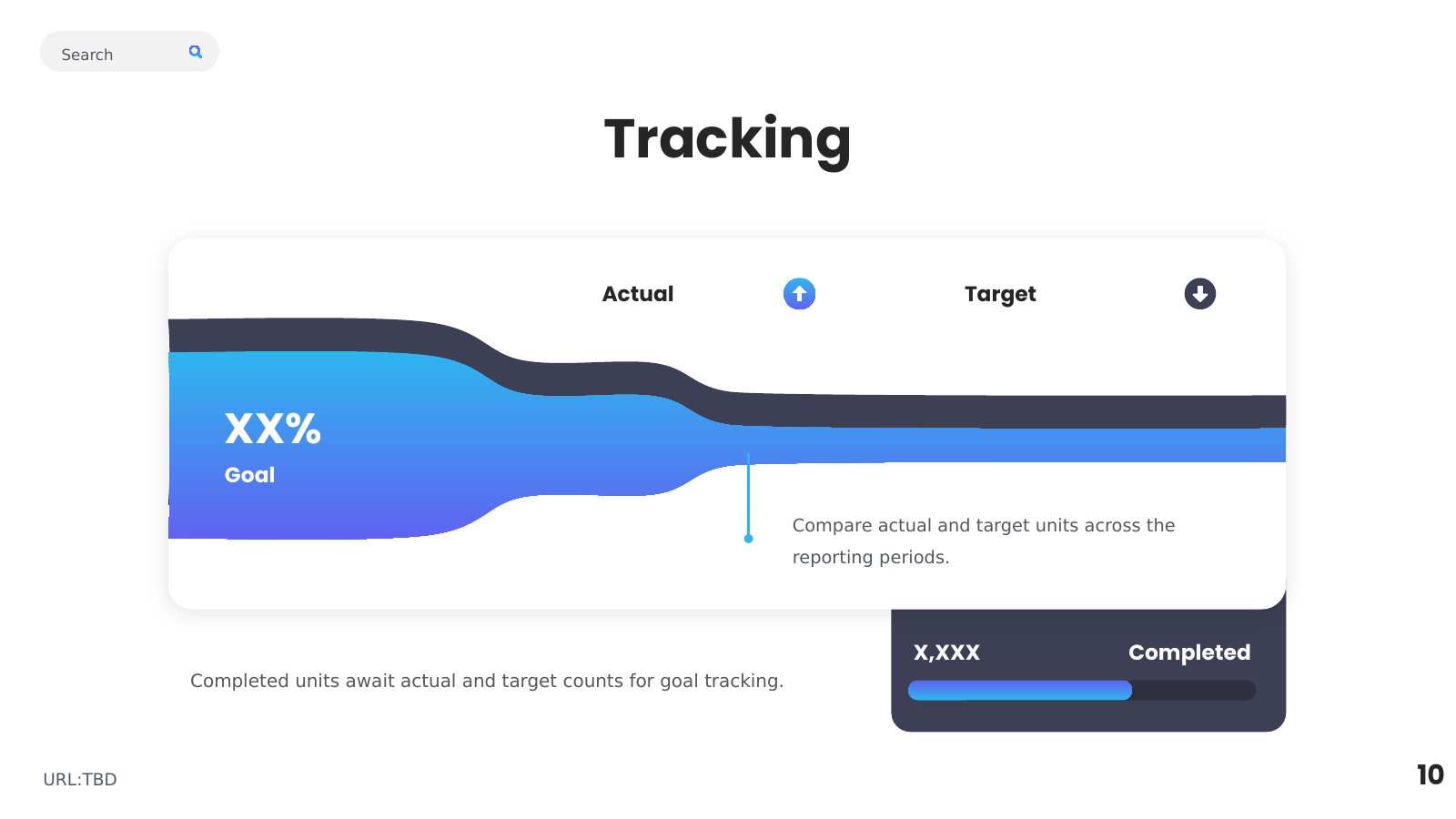 Tracking Progress and Goal Completion