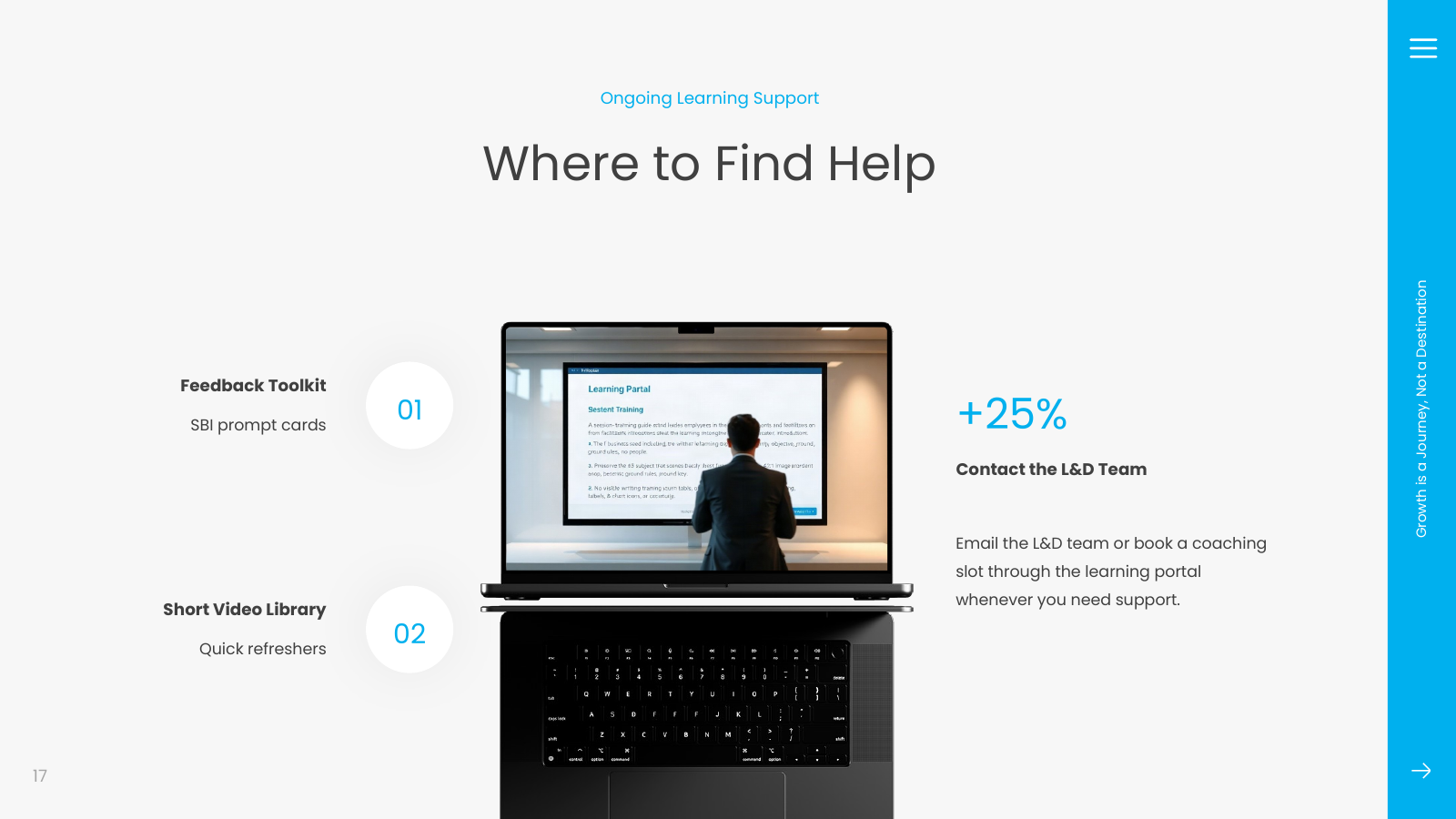 Resources and Close