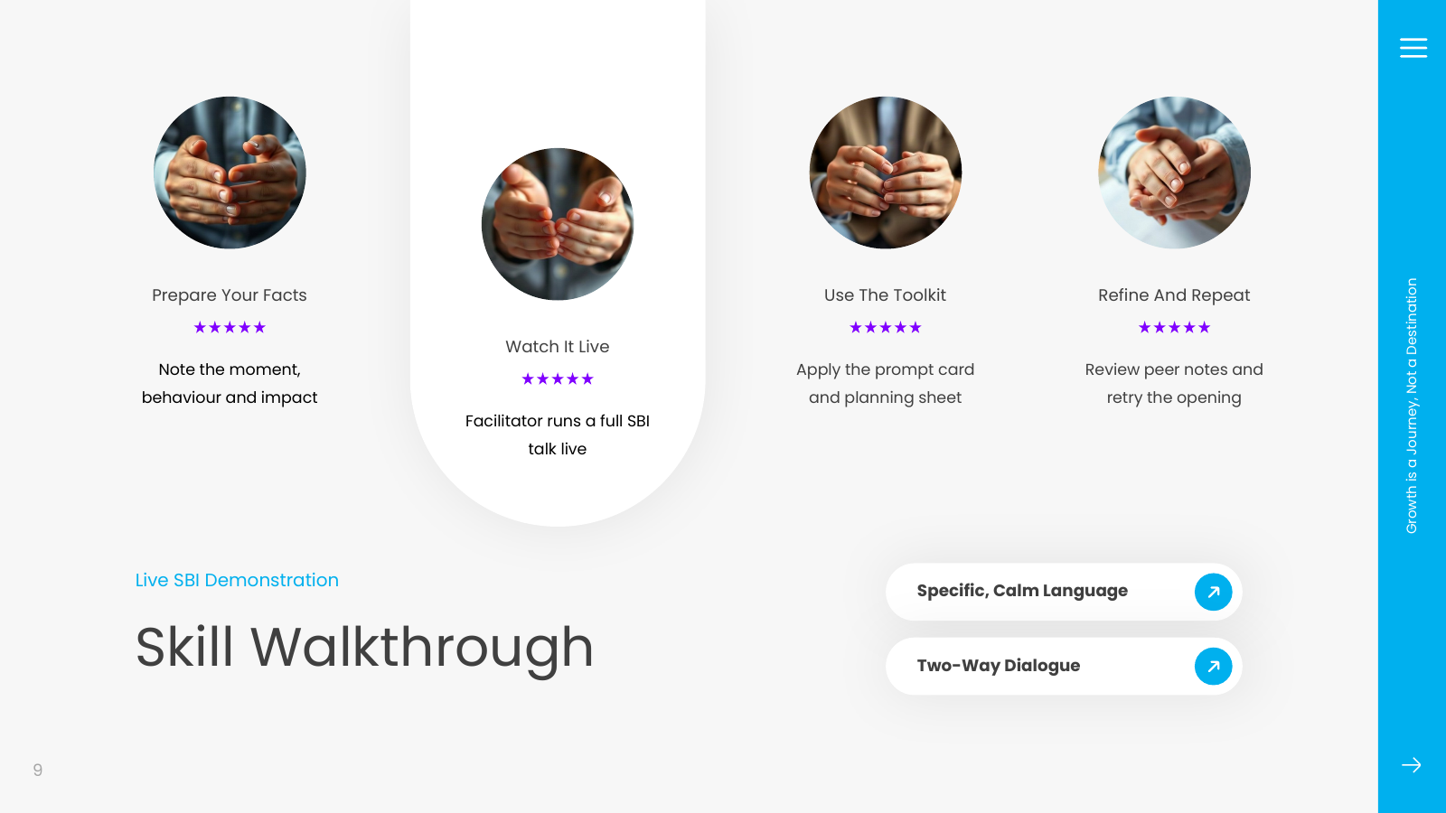 Skills Walkthrough Steps