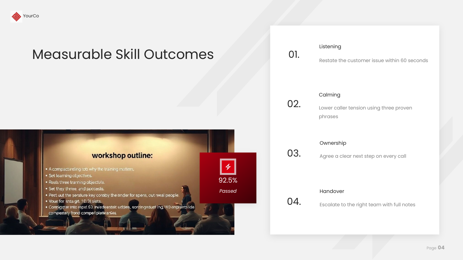Numbered Learning Objectives