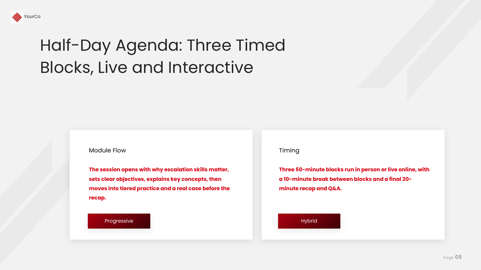 Session Structure and Delivery