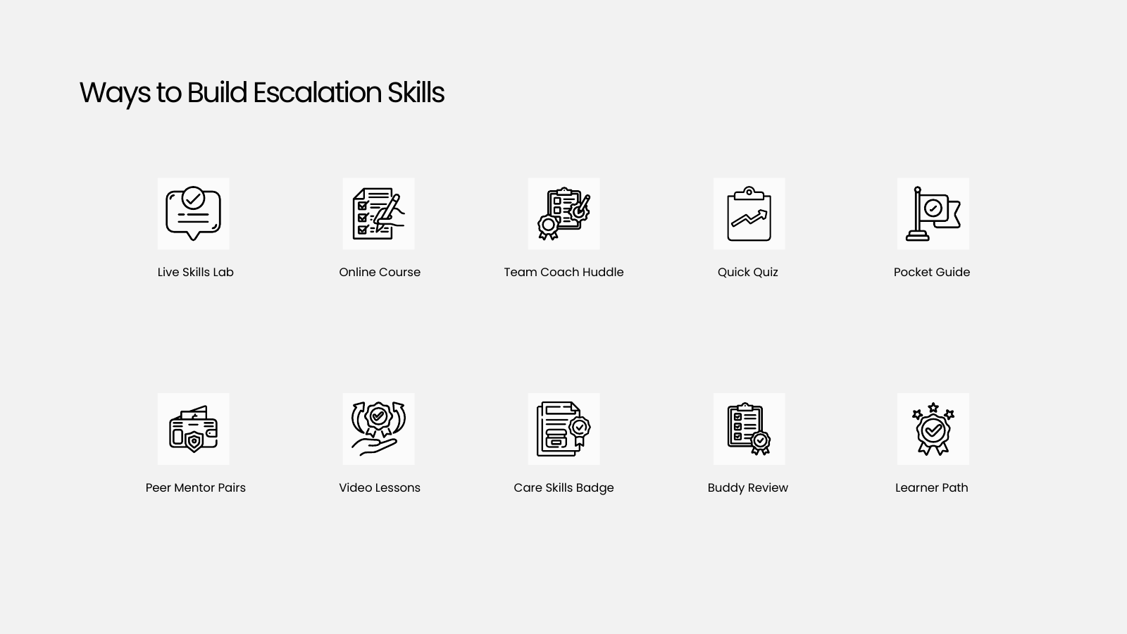 Training Icon Grid
