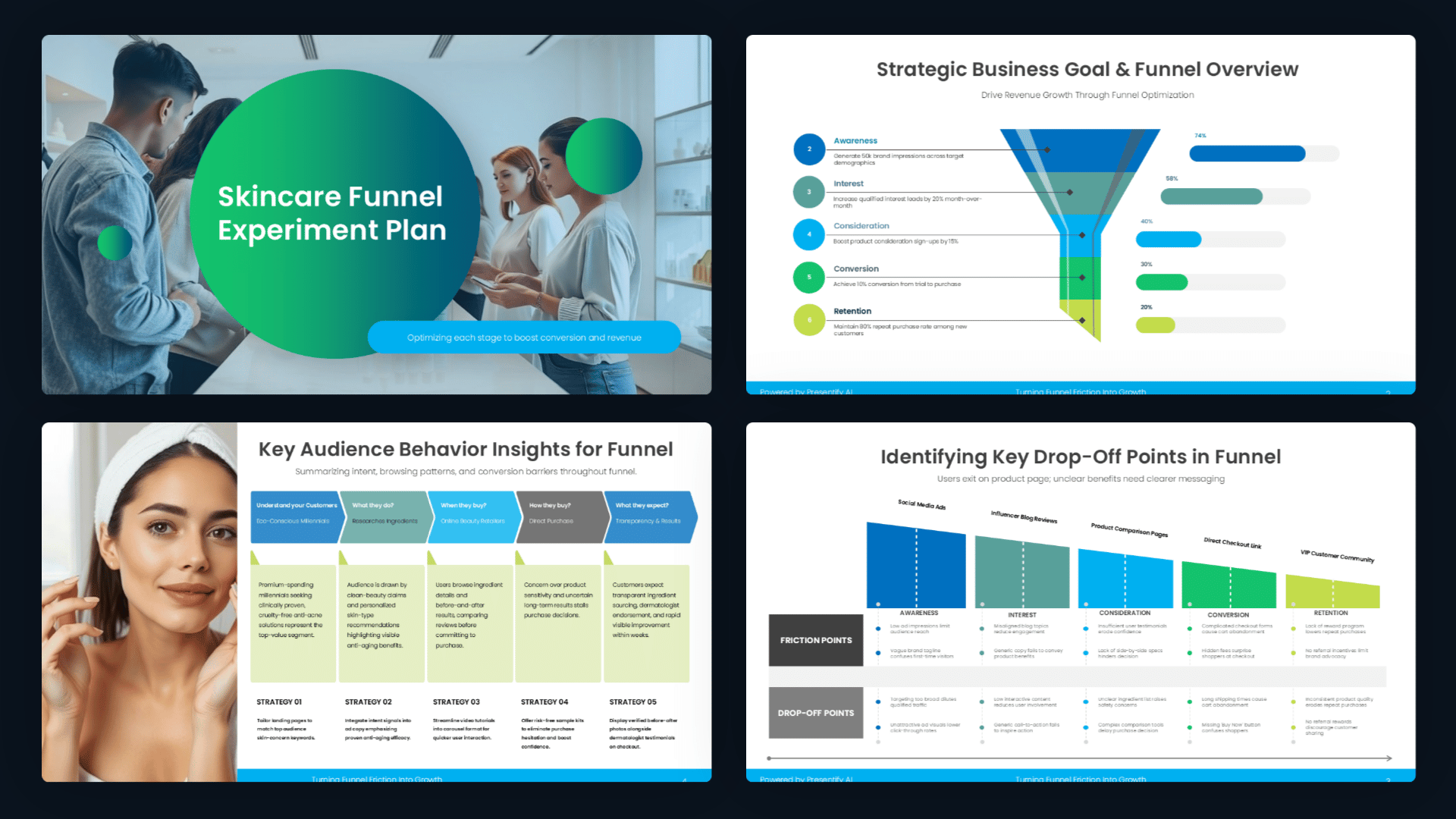 Funnel analysis slide collection covering business objectives, customer behavior, audience insights, and stage opportunities.