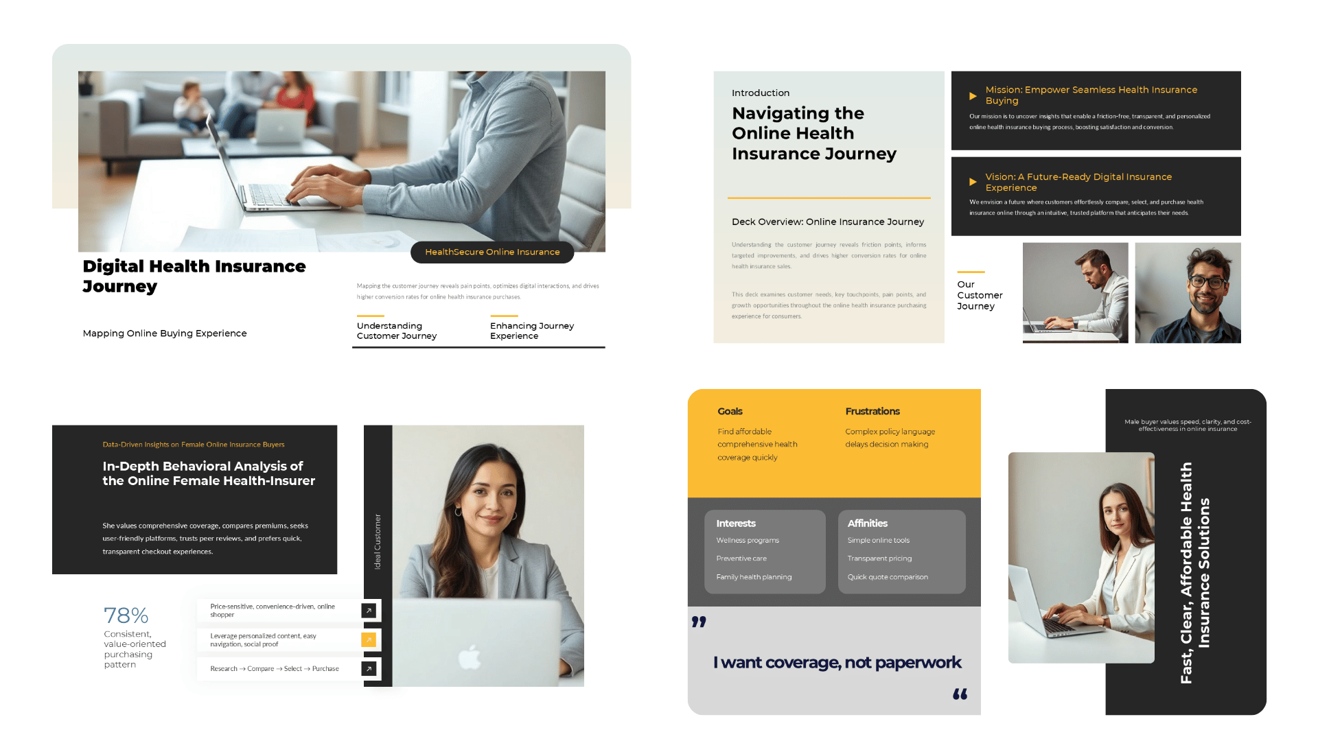 Customer journey presentation slides covering industry context, mission, vision, customer profile, and journey goals.