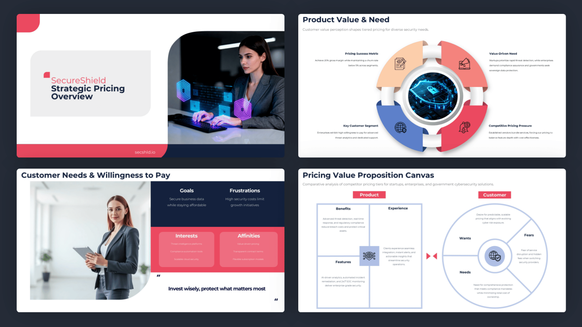 Pricing slides covering product value, customer needs, willingness to pay, and a value proposition framework.