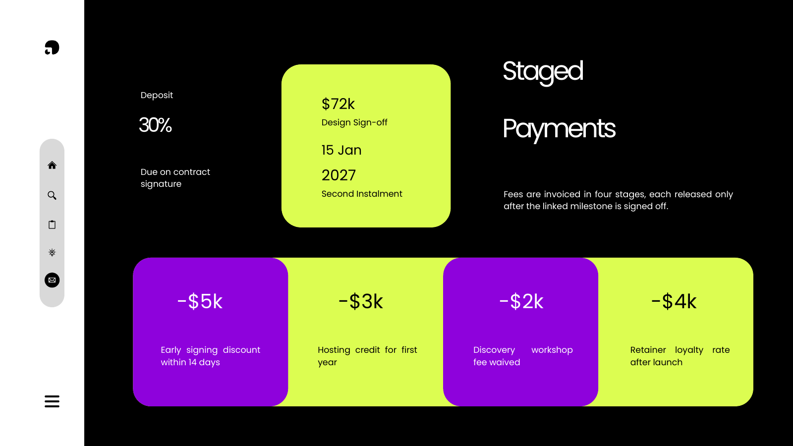 Payment Terms