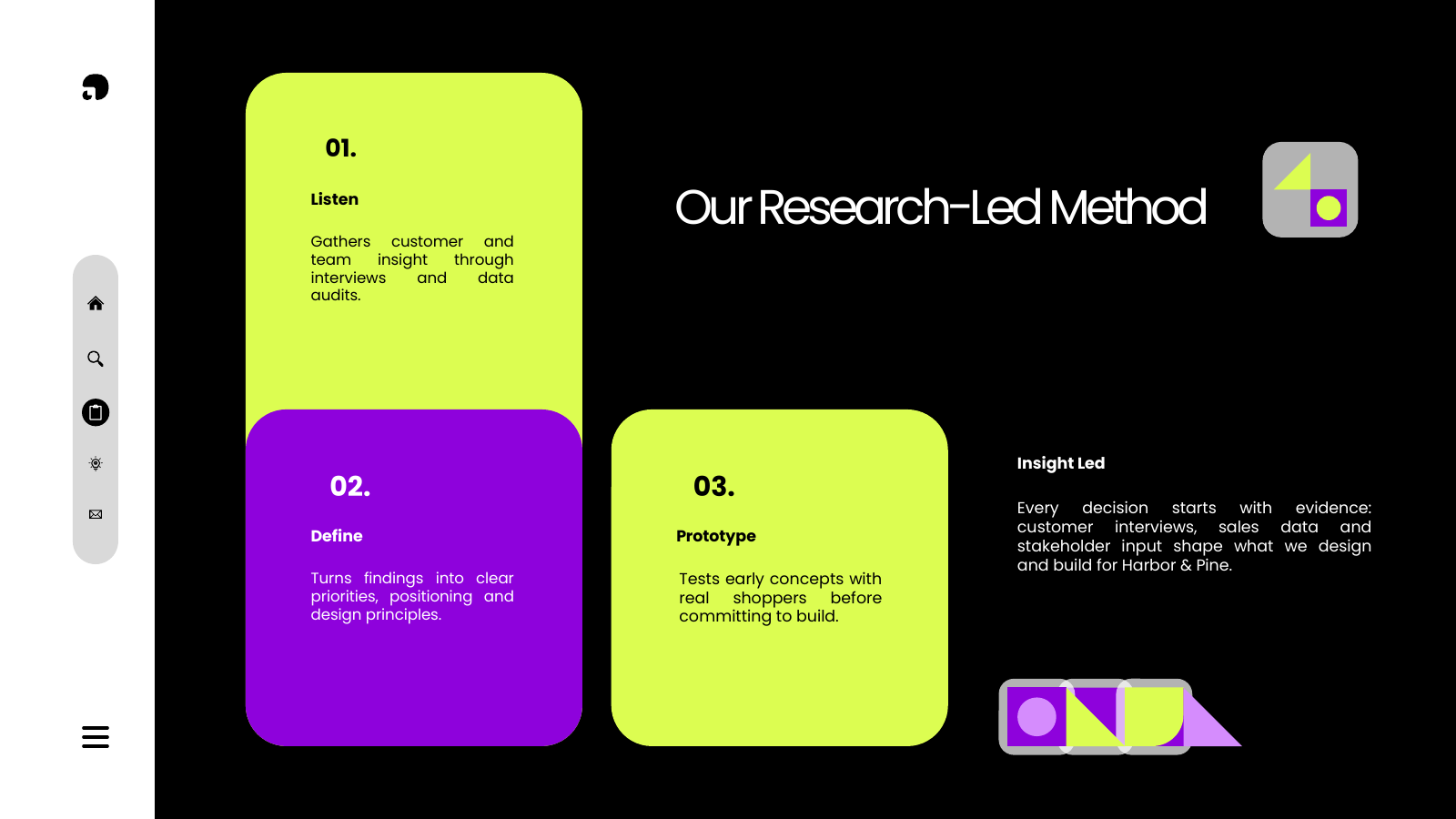 Methodology Approach