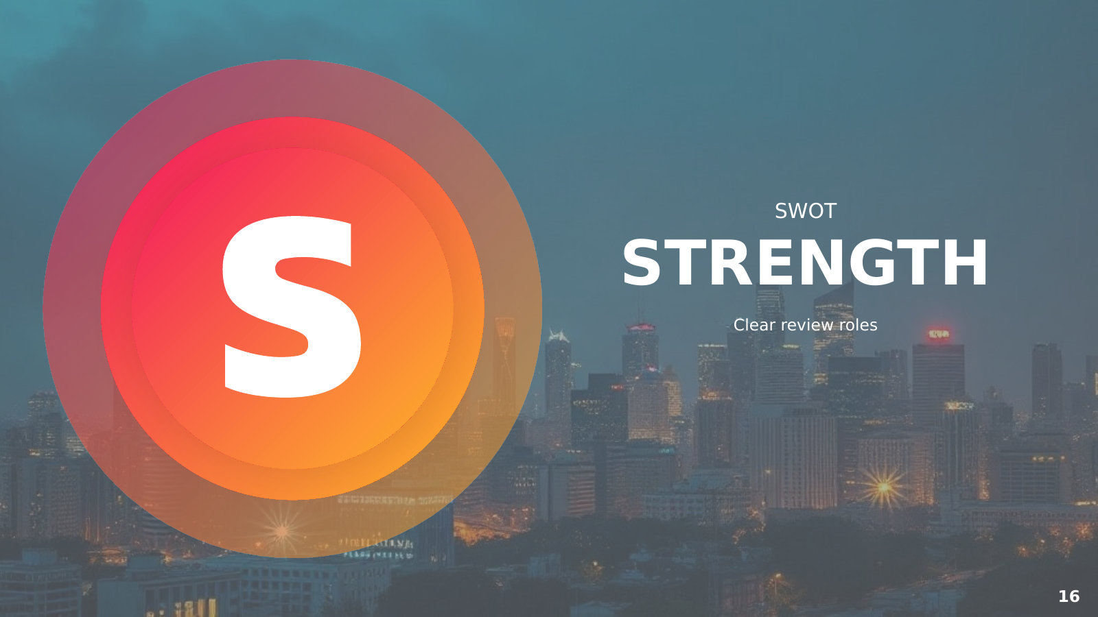SWOT: Strengths