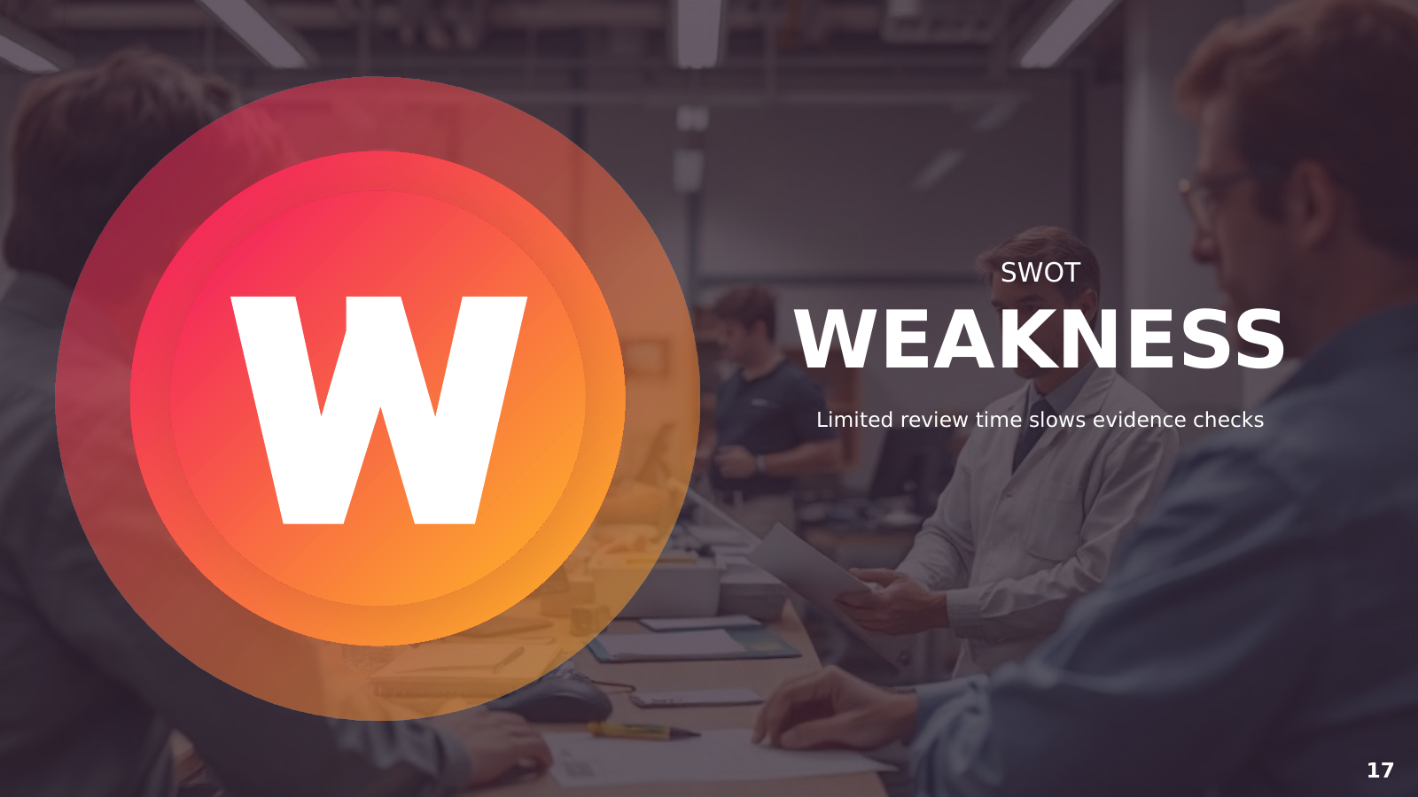 SWOT: Weaknesses