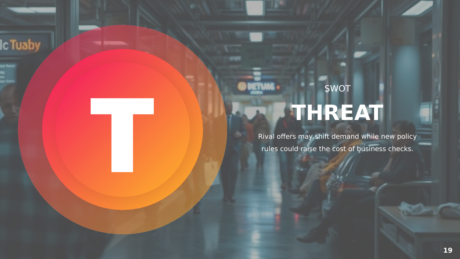 SWOT: Threats