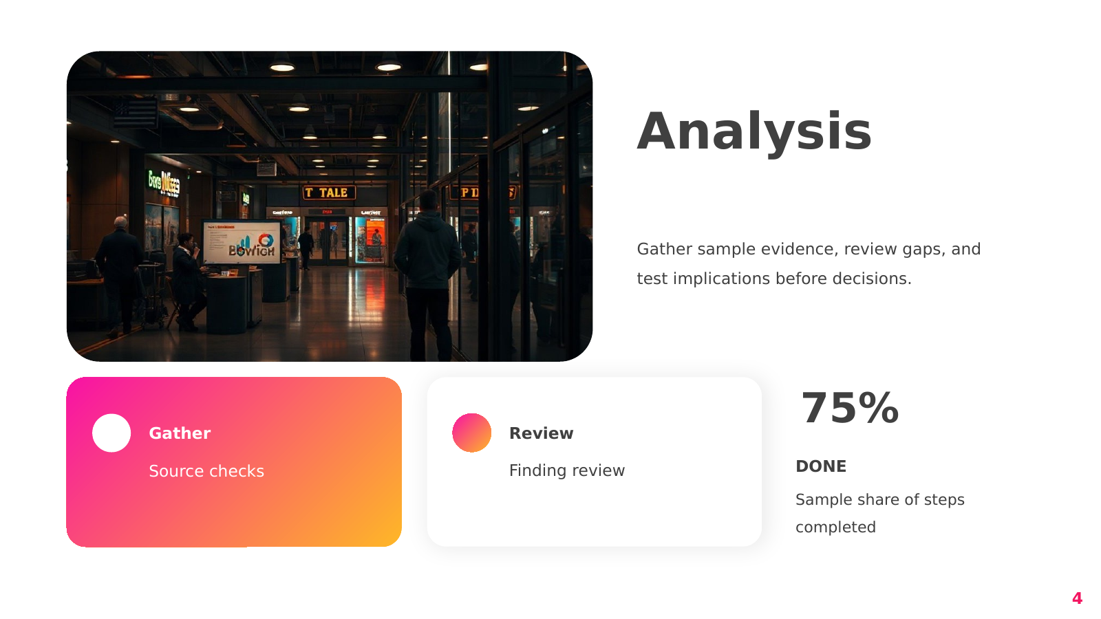 Analysis Process